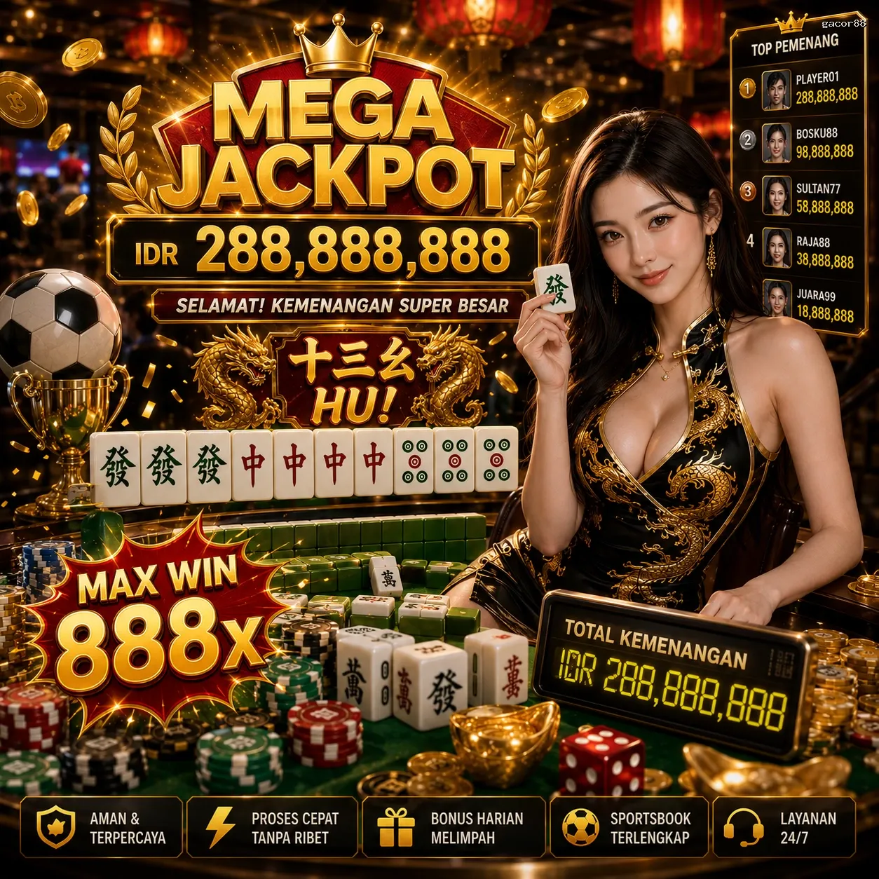 Panduan Lengkap Menjelajahi Platform Permainan gacor88