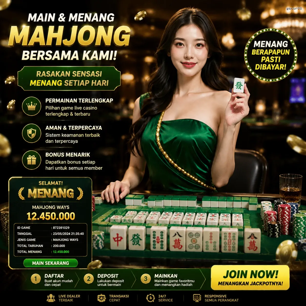 Bagaimana gacor88 Mengubah Cara Kita Bermain Game Online